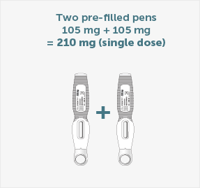 Two pre-filled pens